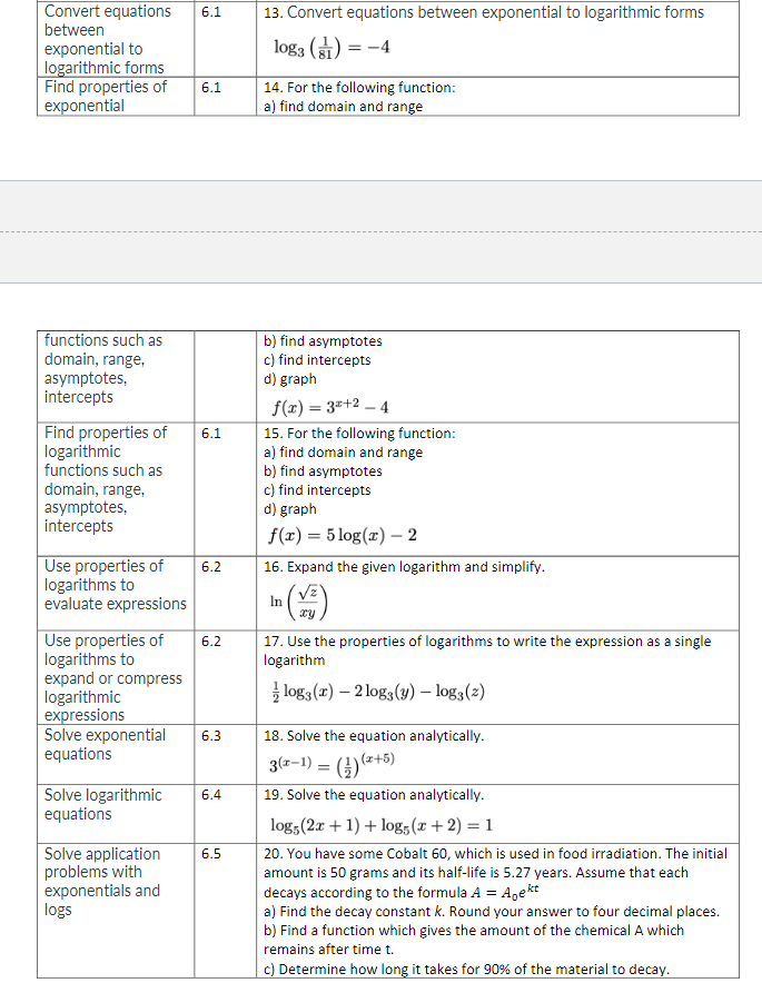  Convert equations 6.1 13. Convert equations between exponential to logarithmic forms