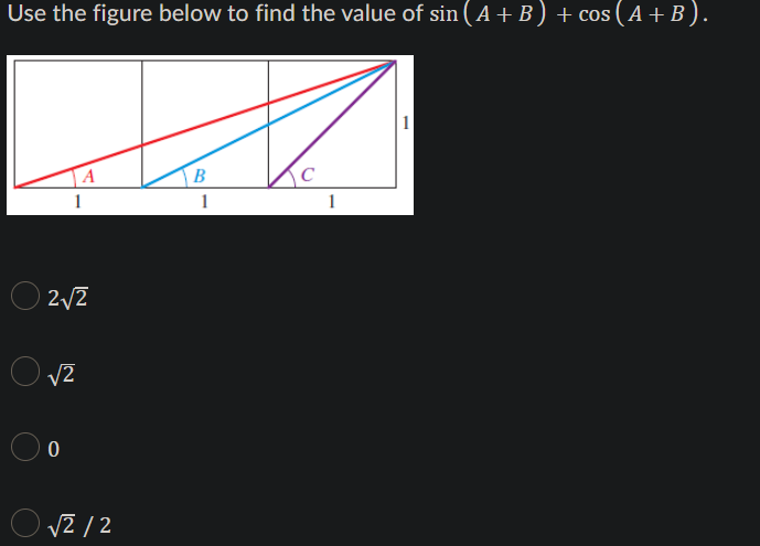3 -3, 10TT / 3 -3, 4Tt / 3For the function f(x)