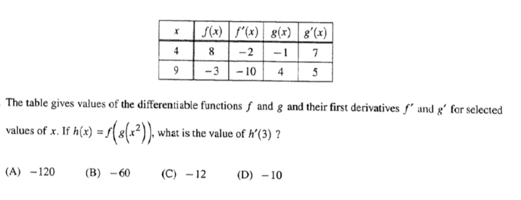 Help needed for this calc problem using a table. I initially