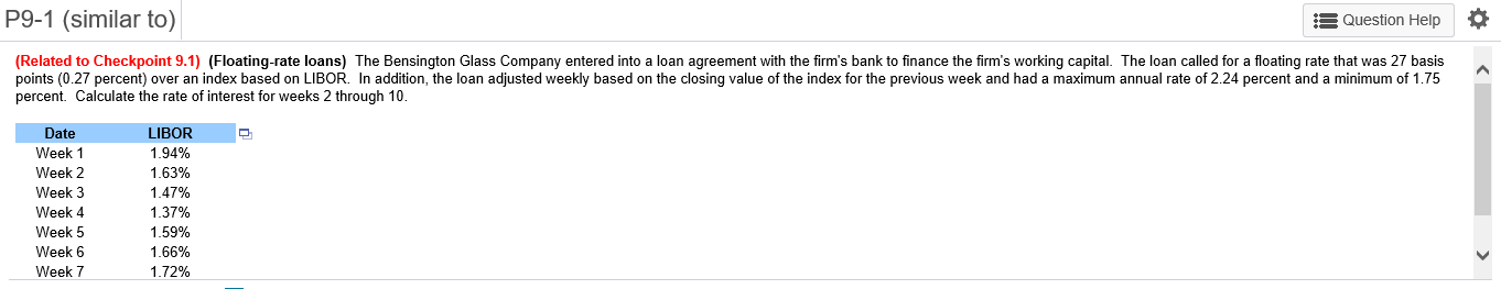 P9-1 (similar to) Question Help (Related to Checkpoint 9.1) (Floating-rate loans) The