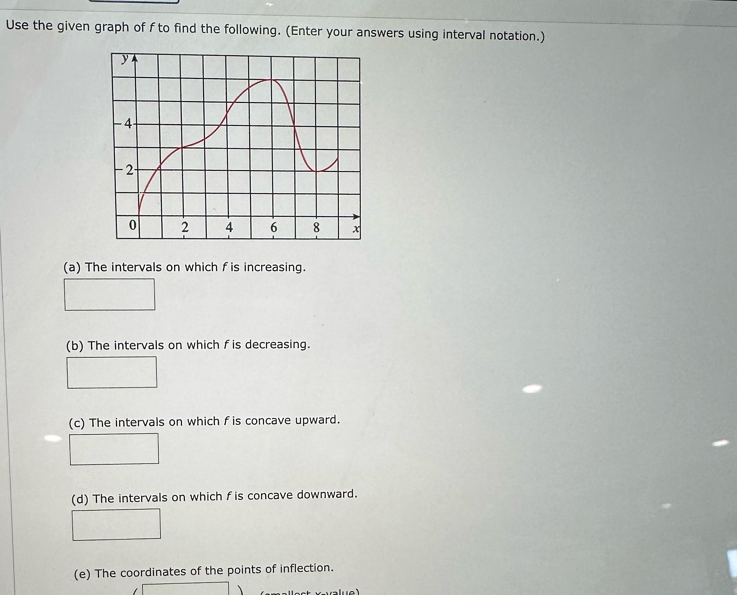 Solve using the info given Use the given graph of f