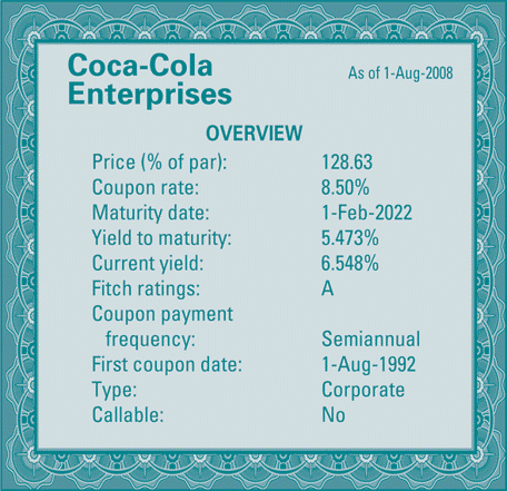 yield to maturity and the current yield and where each of them
