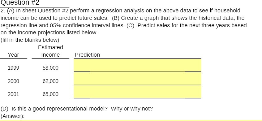 analysis on the above data to see if household income can be