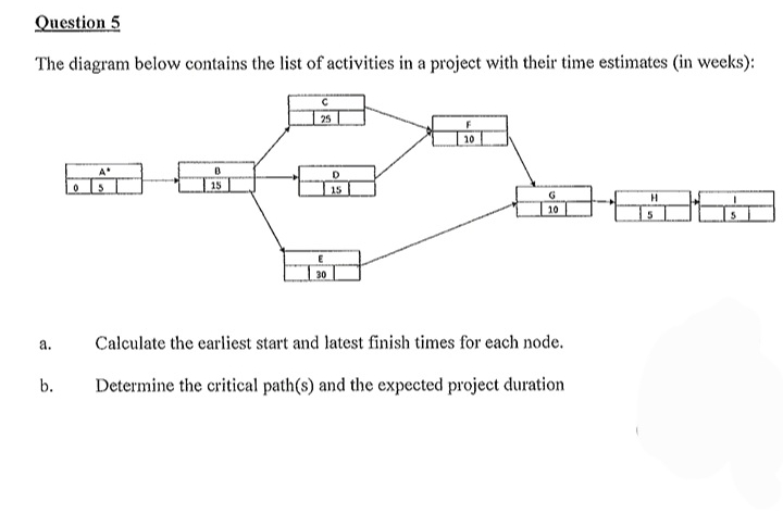 answer the question, no hurry! you could even take 24 hourse if