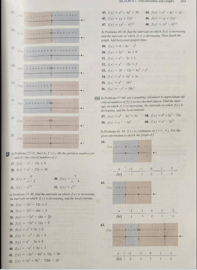 29, 35, 37, 43, 47, 48please include a chart for all