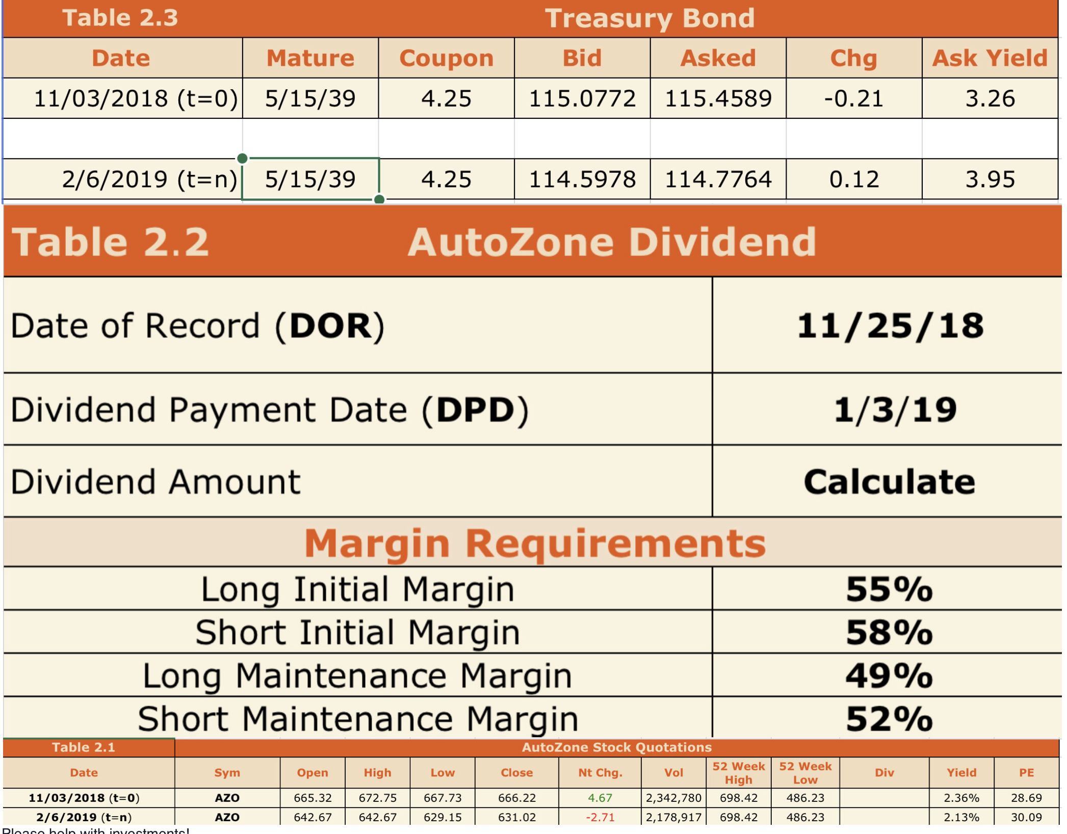 Mature Coupon Bid Asked Chg Ask Yield 11/03/2018 (t=0) 5/15/39 4.25 115.0772