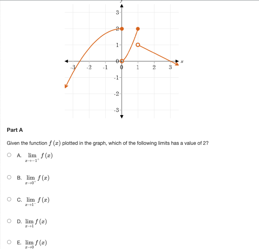 T O D. C= -T O E. X = 0Part A L