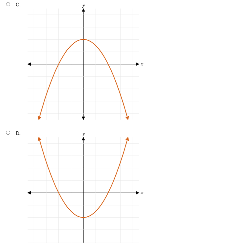 sin2 [3:] at :1: = g? D Am=% O e.m= 2 O