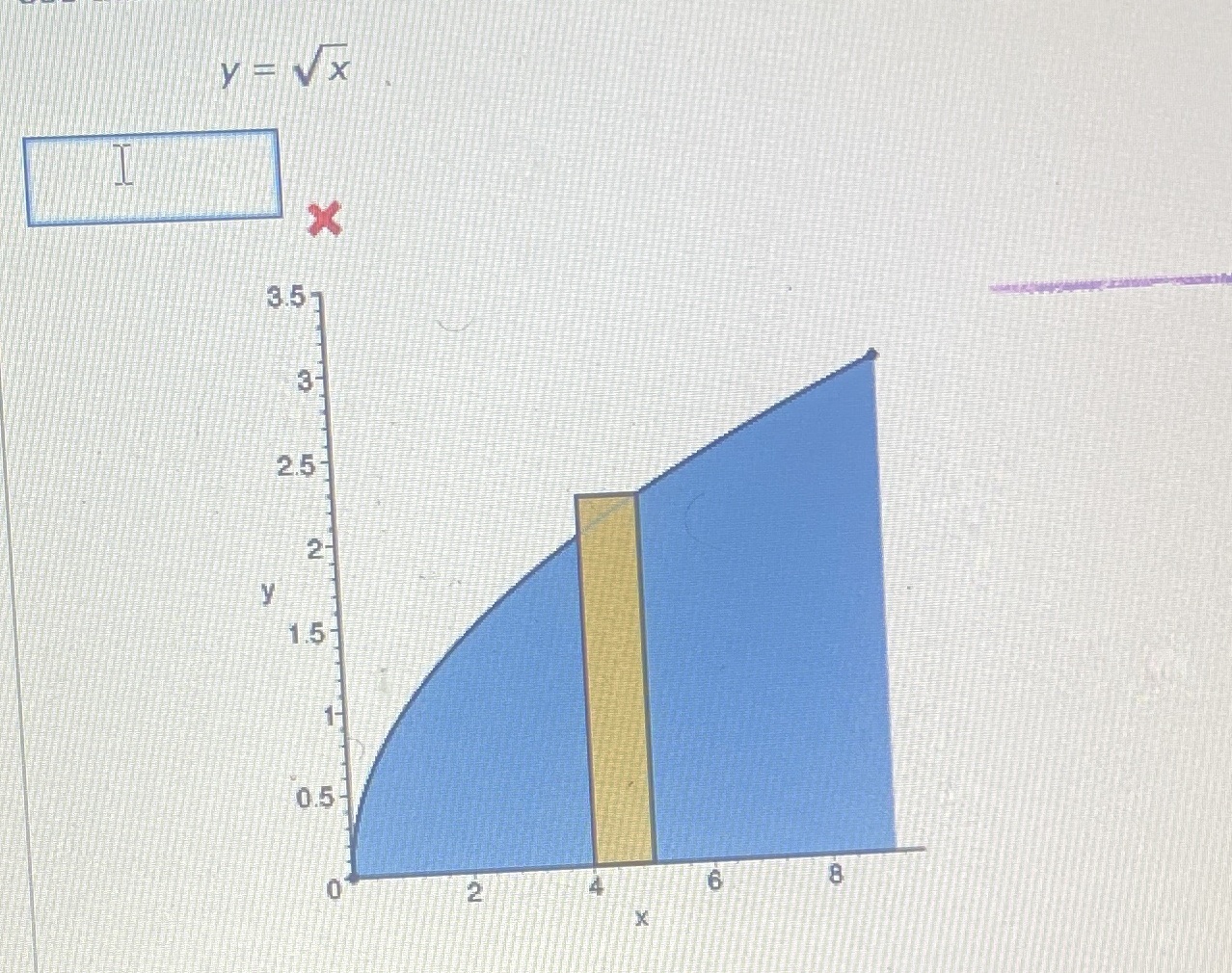  Use the shell method to write and evaluate the definite integral