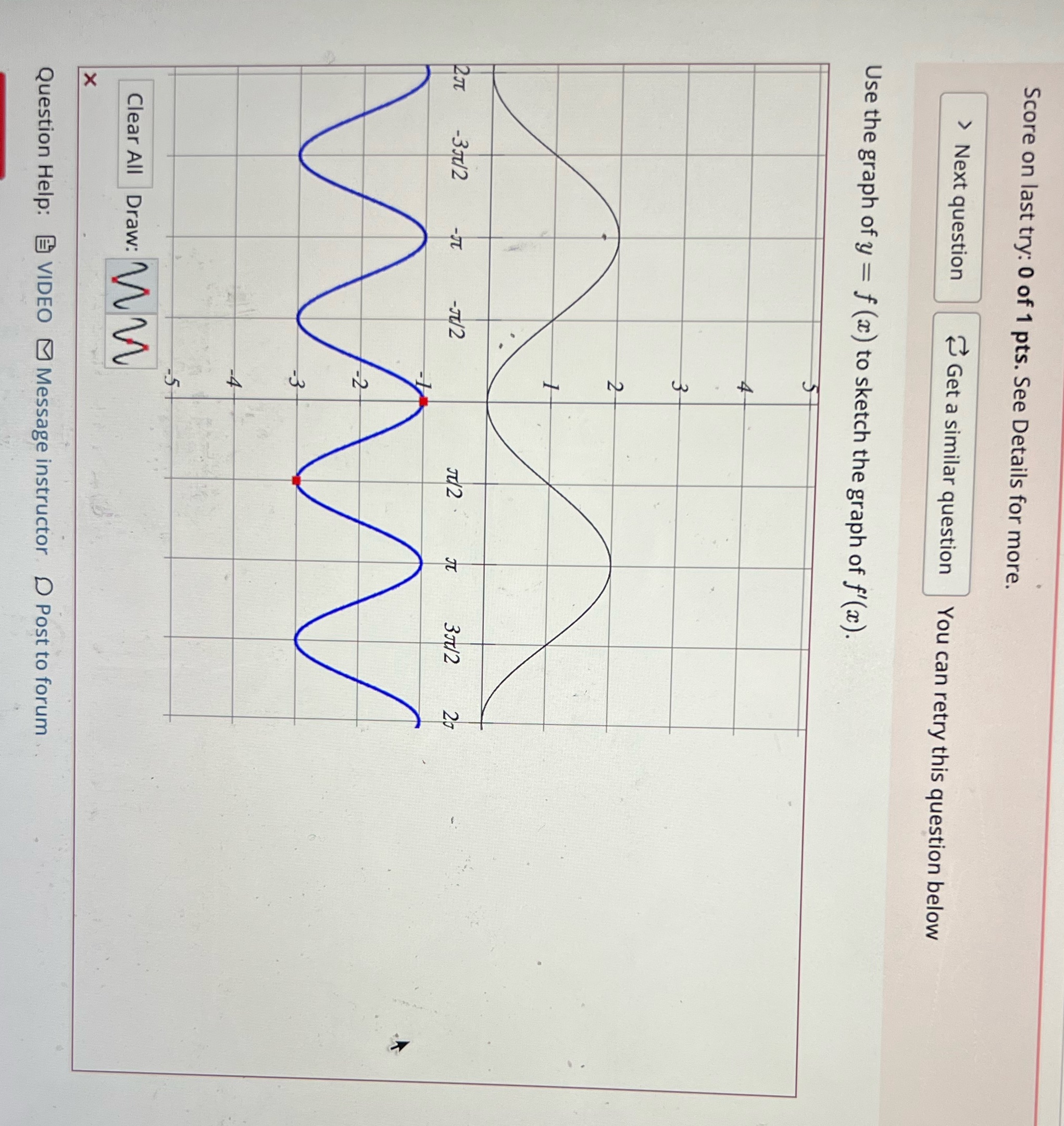 pls help me with this graph Score on last try: 0