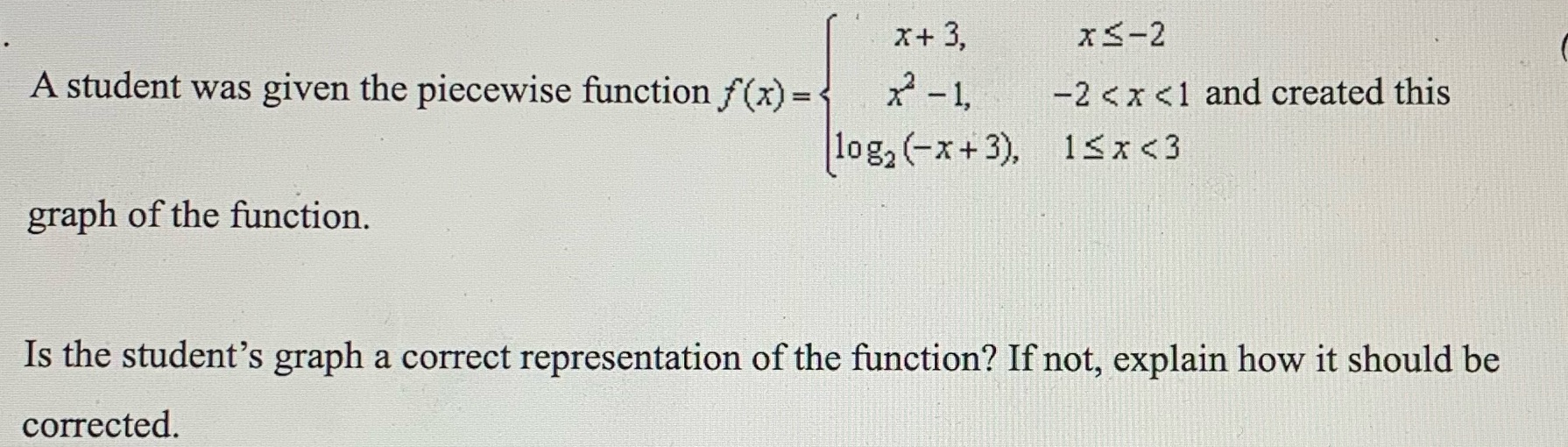 the function. 10 g2 (x + 3), 2 < x < 1