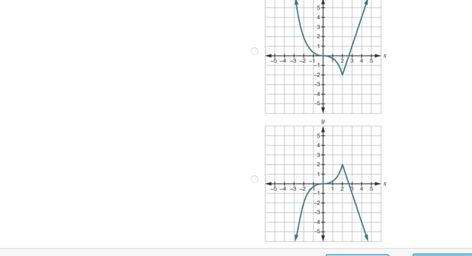 off. 9' O 5 X -3 -2 O X -3 -2