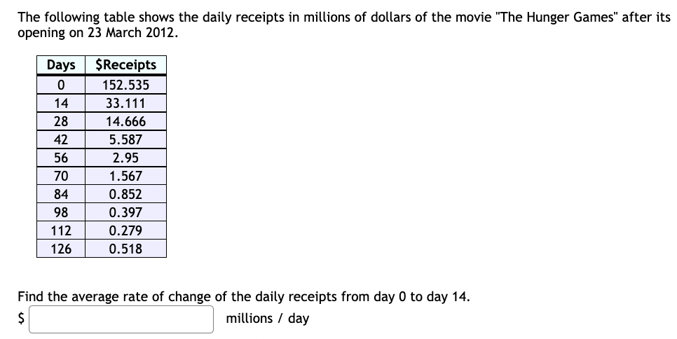 which models blood pH in this situation is :13 pH(:.-:) = 6.1