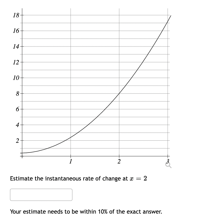 + log( 800) where :3 is the partial pressure of carbon dioxide