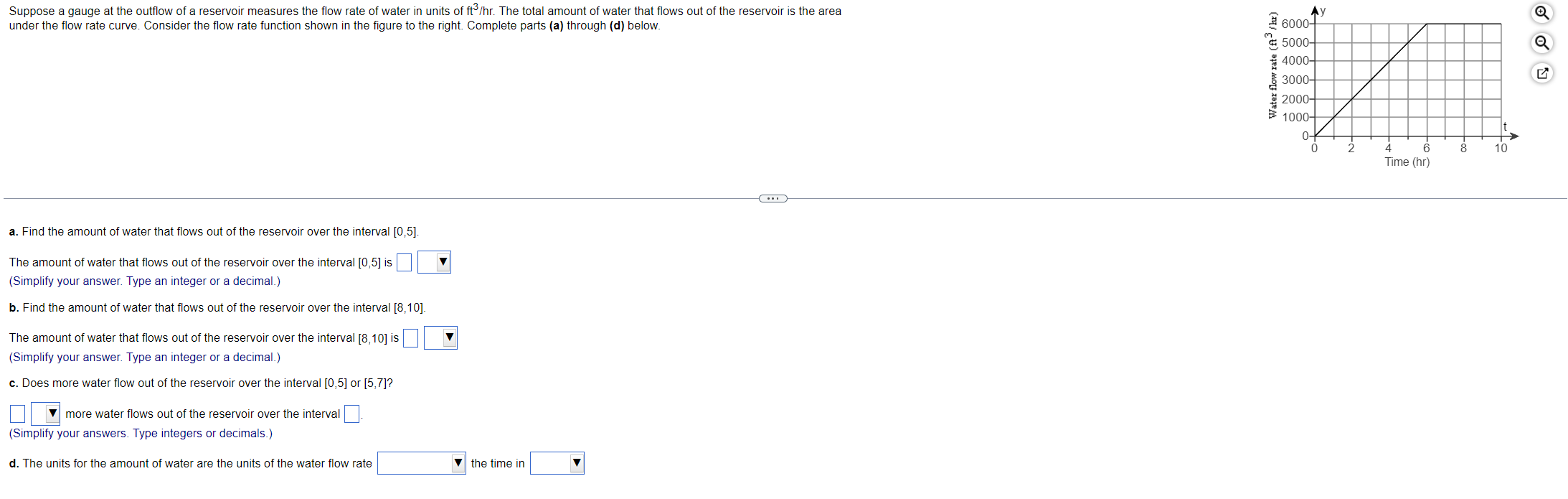 amount of water are the units of the water flow rate(divide,multiply,add,or subtract)