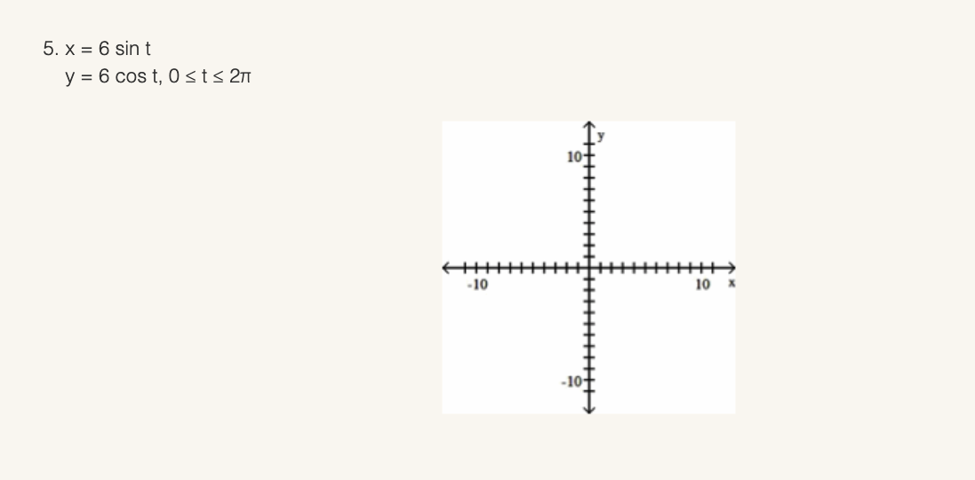 H HH HH HHHH > -10 10 X3. X = 2t y