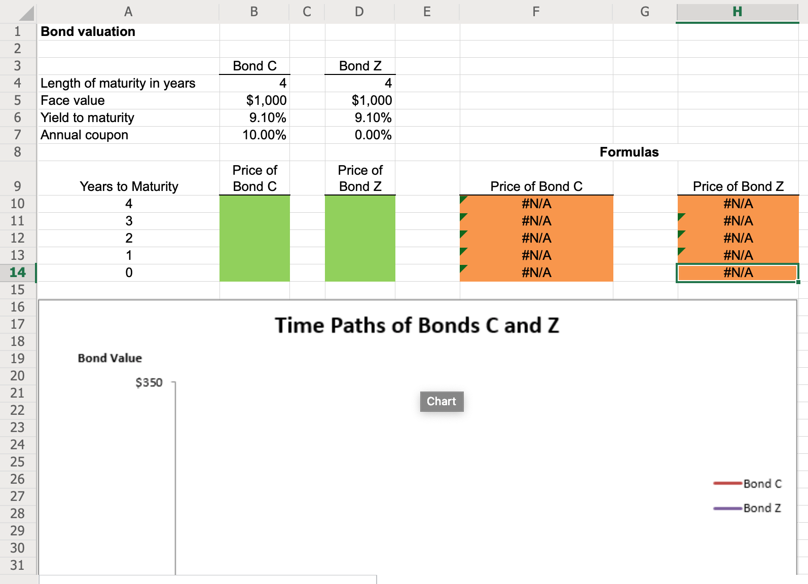 H Bond valuation Bond C Bond Z Length of maturity in years