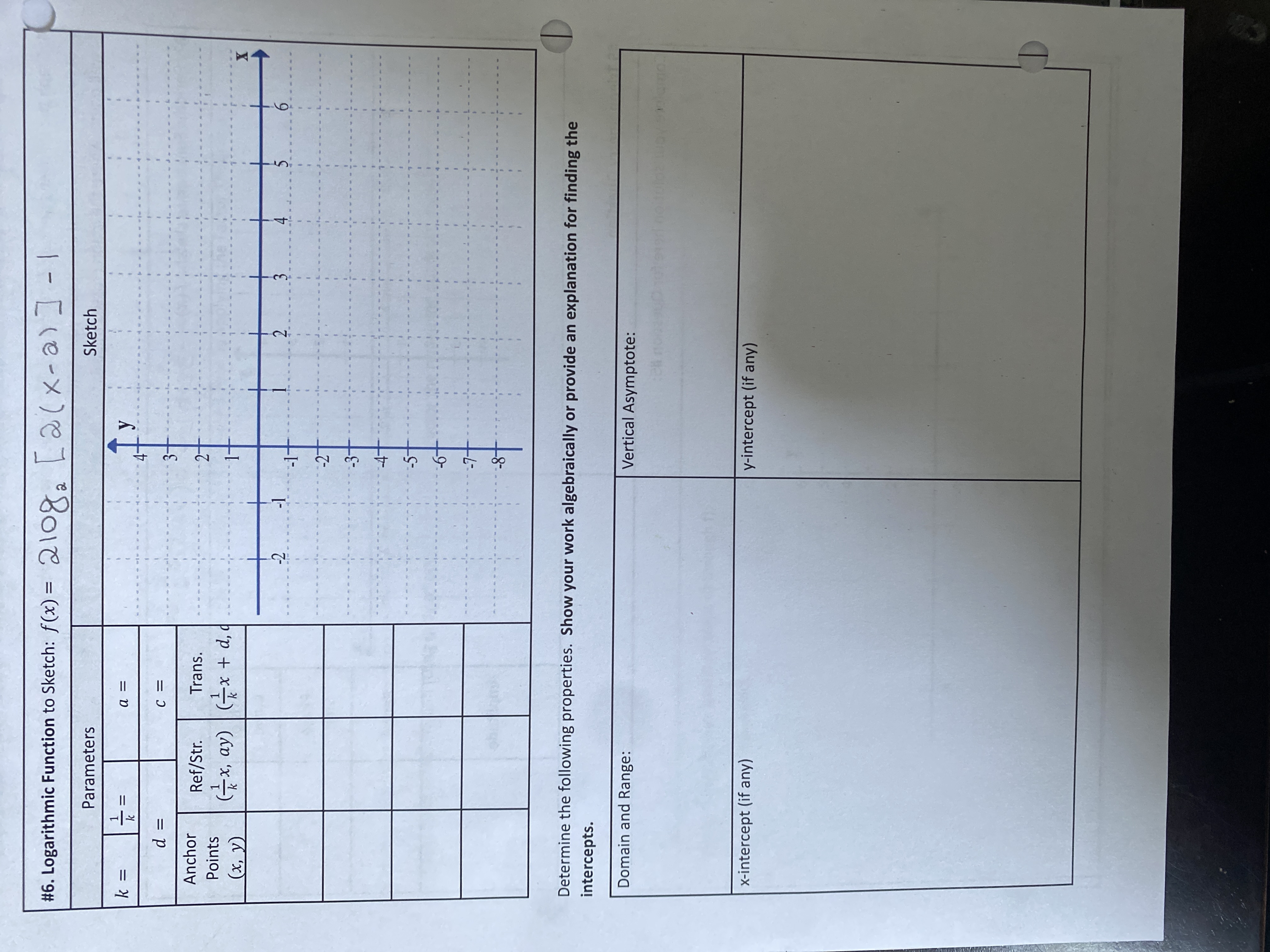 x - 2) -1 Parameters Sketch k 1 = a = d