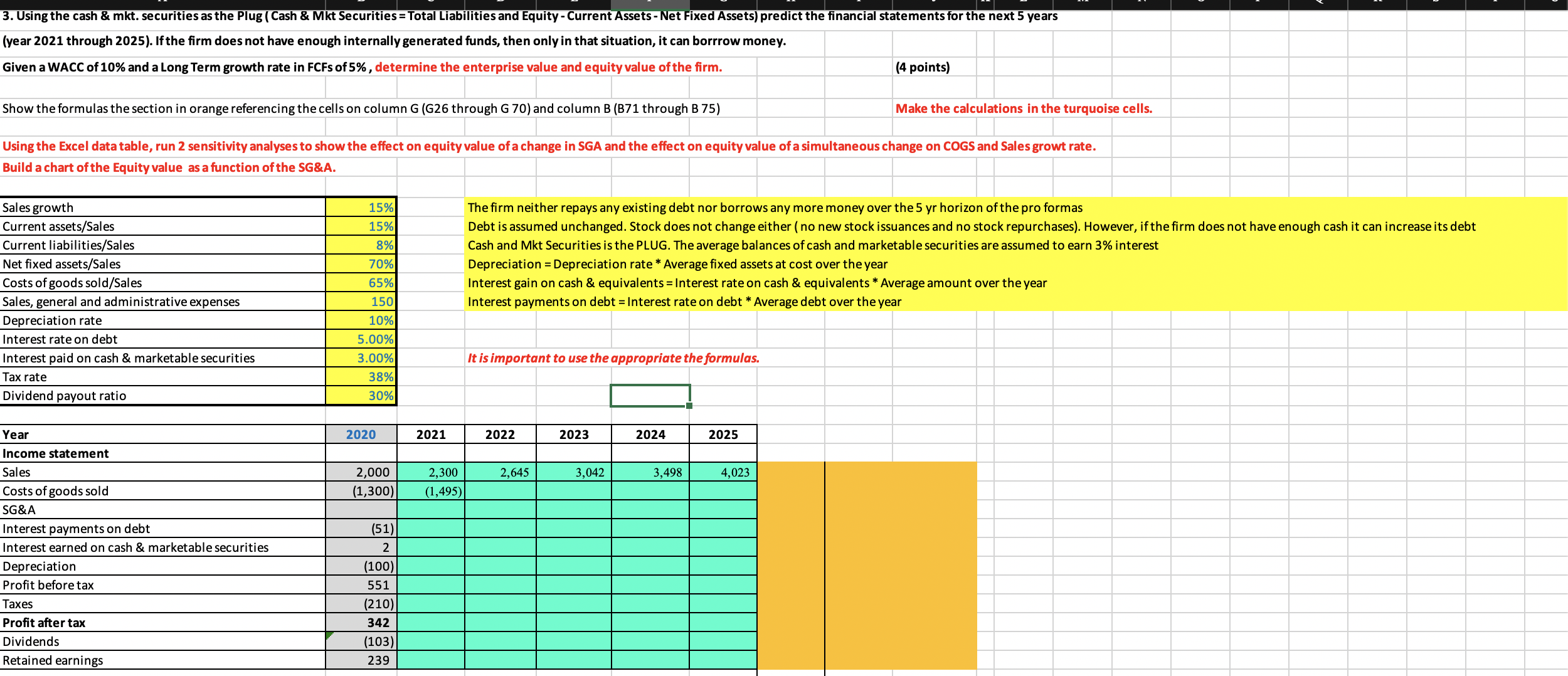 the financial statements for the next 5 years (year 2021 through 2025).