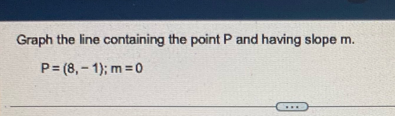Graph the Ene containirv the point P and having shpe m.