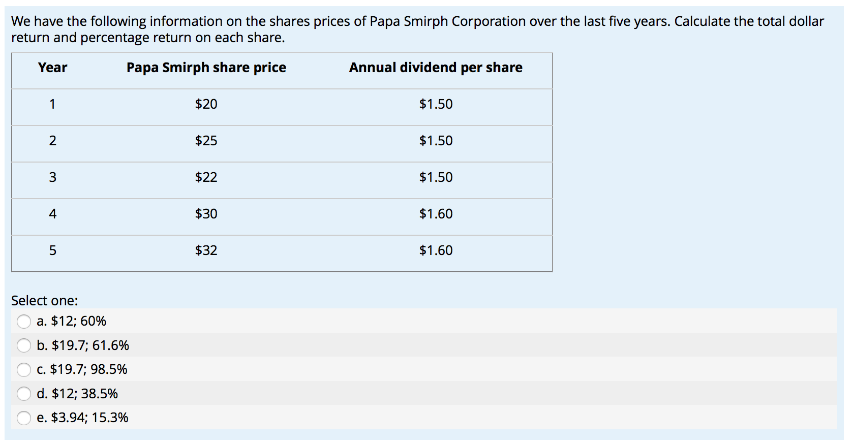 agree with the rm's forecasts of its future revenues. C\" d. strategic