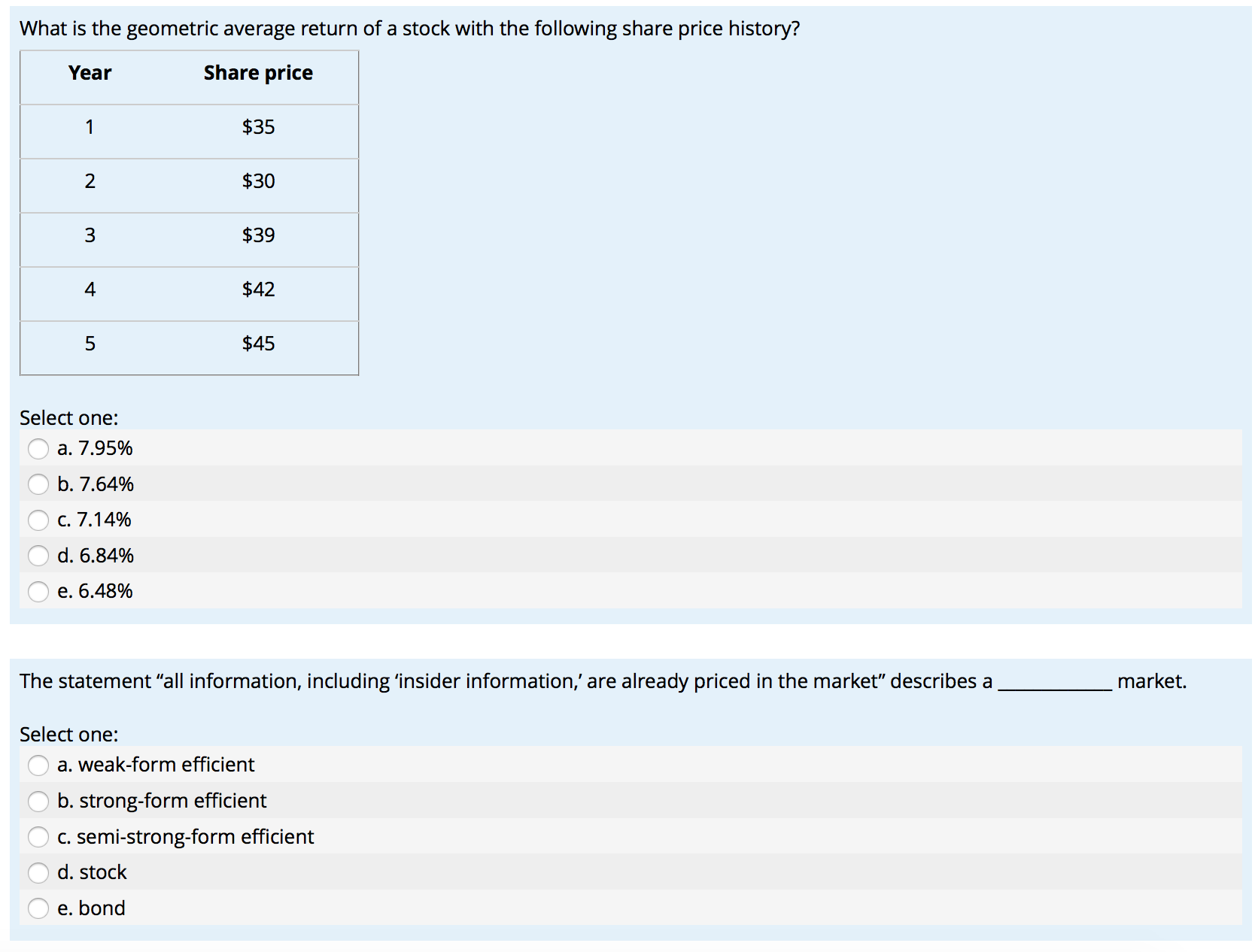 The company estimates that demand for the new product will be approximately
