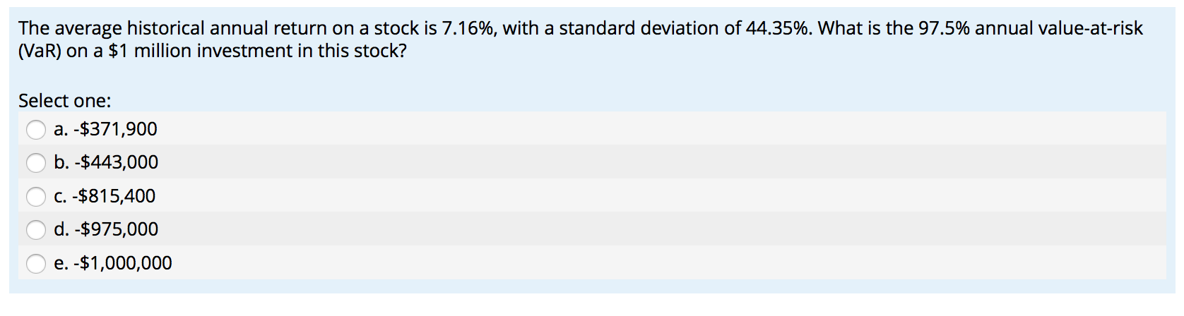 of $100. The variable cost of producing each unit of the product
