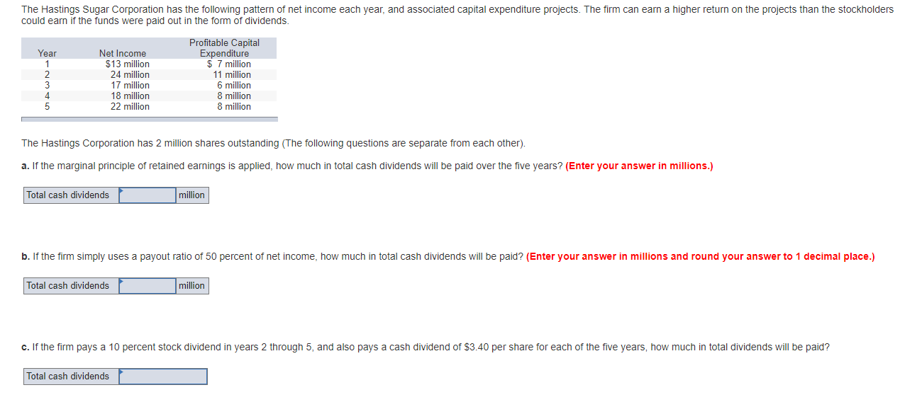 The Hastings Sugar Corporation nas the following pattern ot net income each
