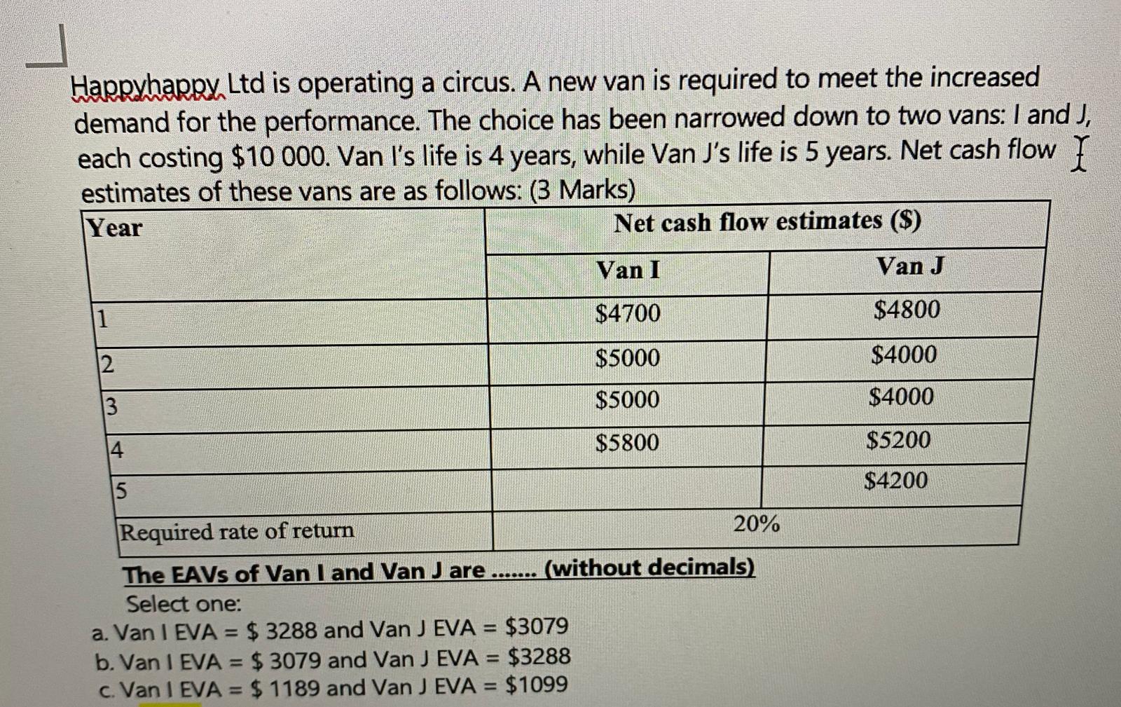 not really sure on this question thanks. Happyhappy, Lid is operating a