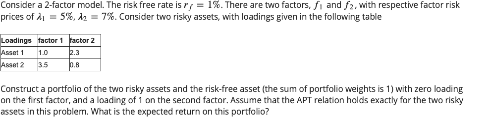 1%. There are two factors, f1 and f2, with respective factor risk