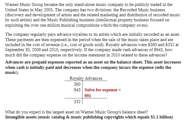Warner Music Group became the only stand-alone music company to be publicly