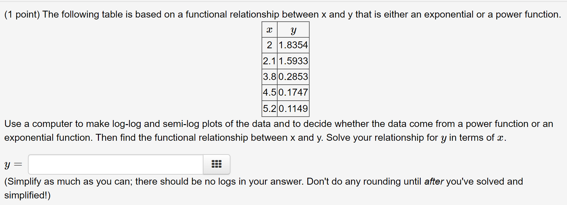 (1 point) The following table is based on a functional relationship