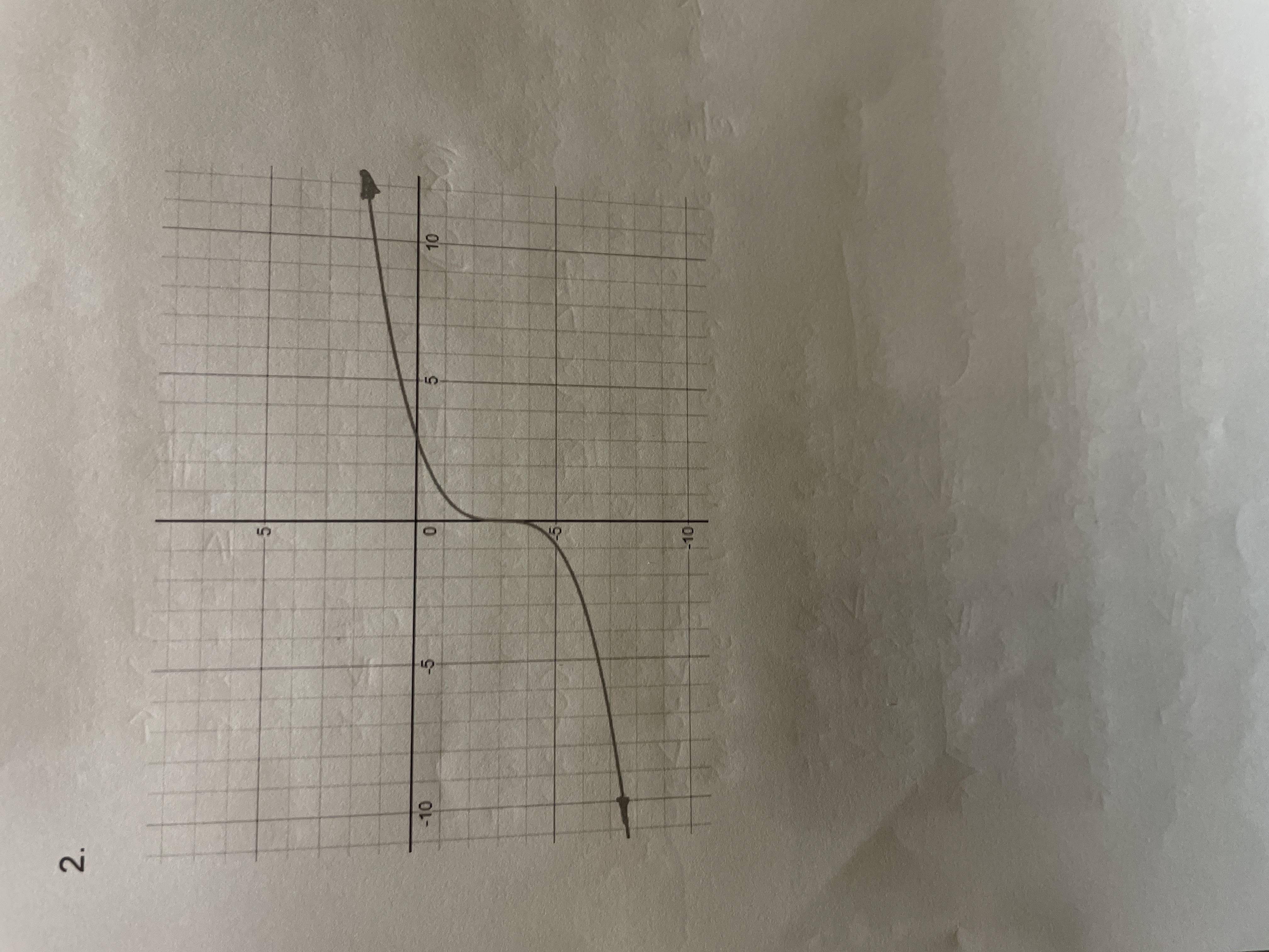 features. (10 points each) 1. 50 -100 -50 50 100 50\fPaused Listen