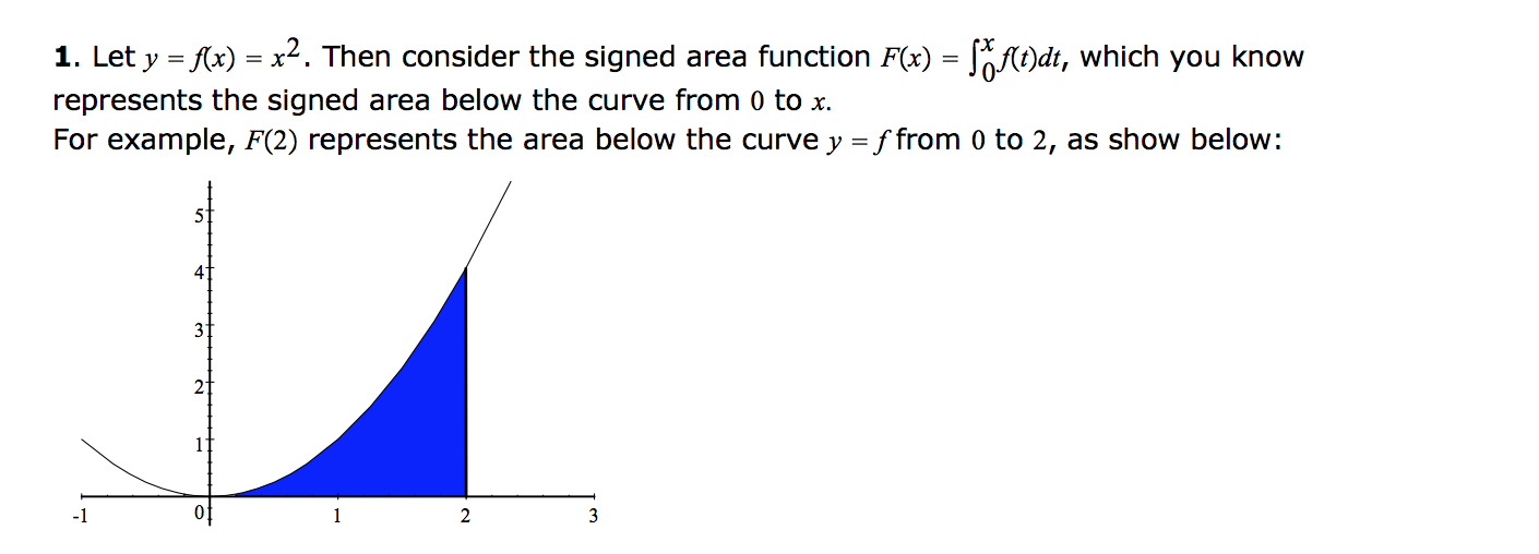show below: 4 3 2 -1 2A. Using your graphing calculator to