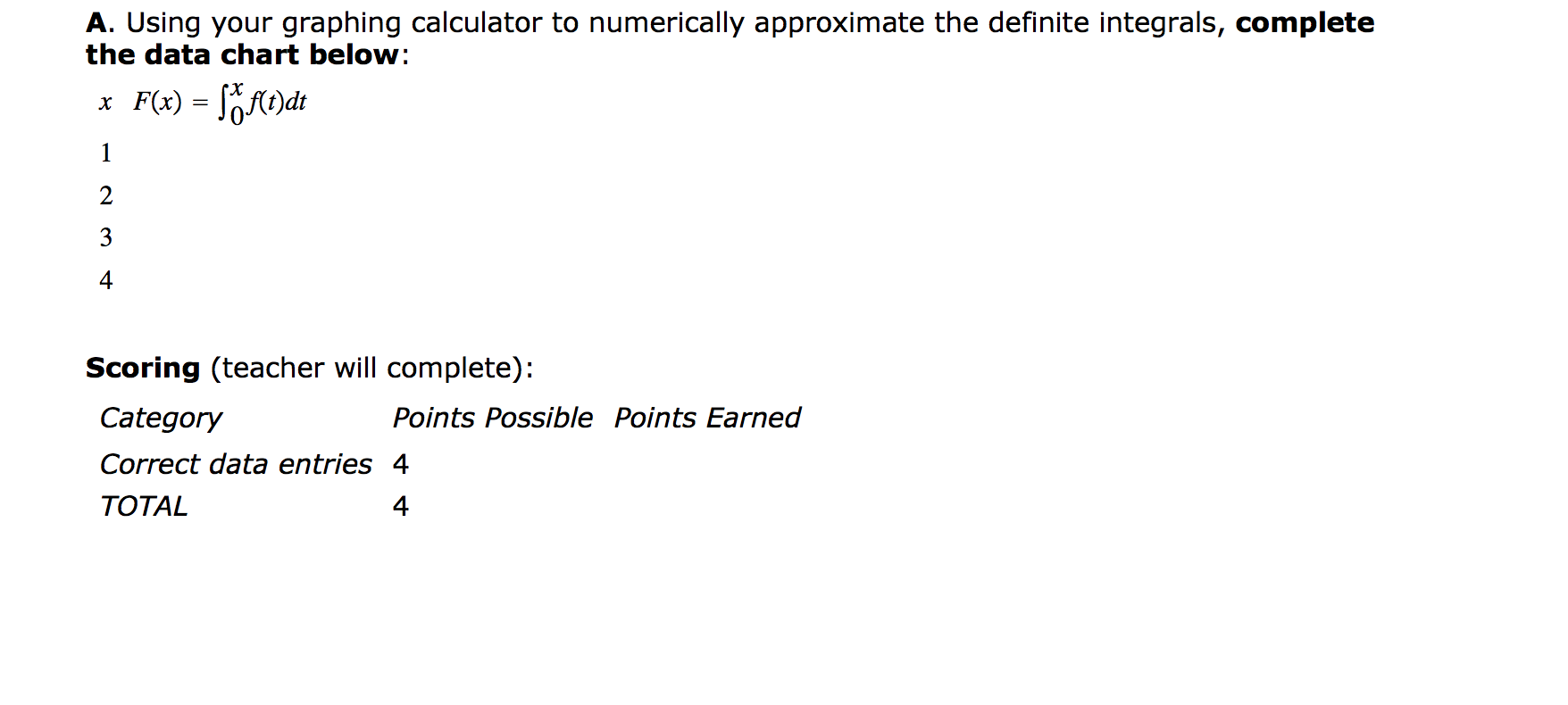 numerically approximate the definite integrals, complete the data chart below: 15 F(x)