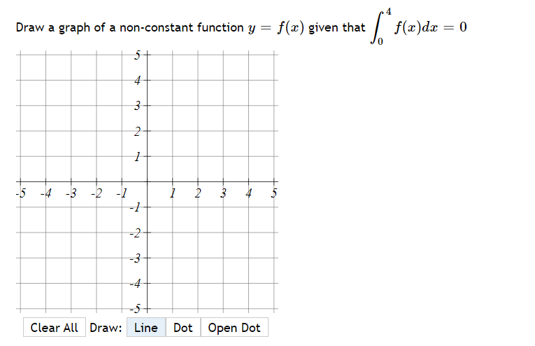 using the graph.) 4 Draw a graph of a non-constant function y
