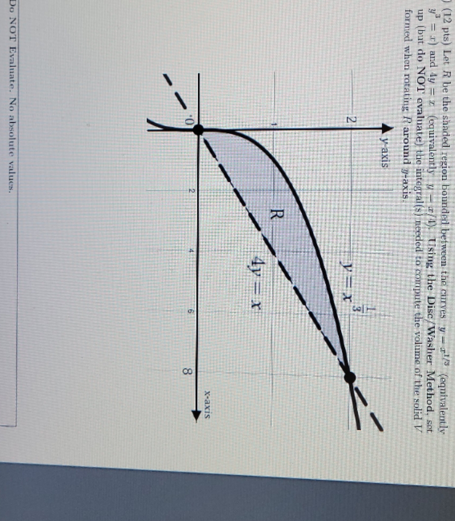  use the disc/washer method, set the problem up but do not