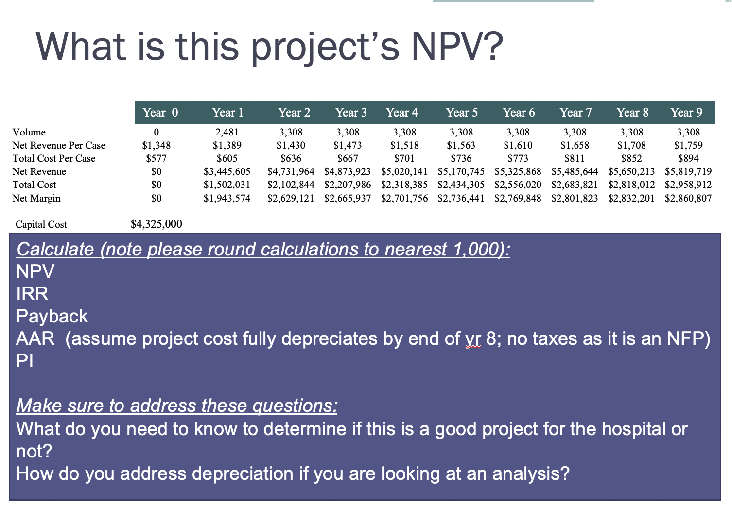 850 Boylston St abeervoir I Upper Mystic Lake In 2009, with no