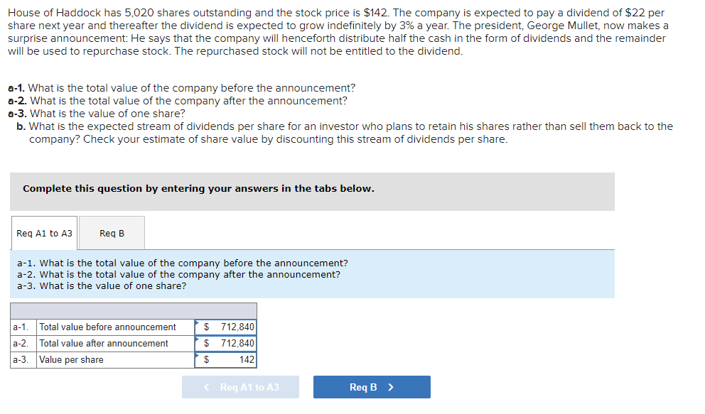 House of Haddock has 5,020 shares outstanding and the stock price is