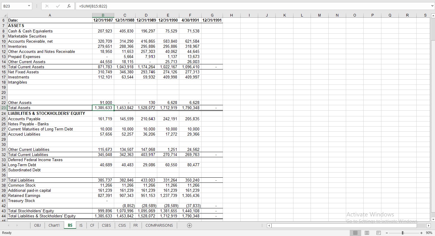 Name: Joyner Lumber Company, Inc. 3 Amounts In: ($ in Summary) 4