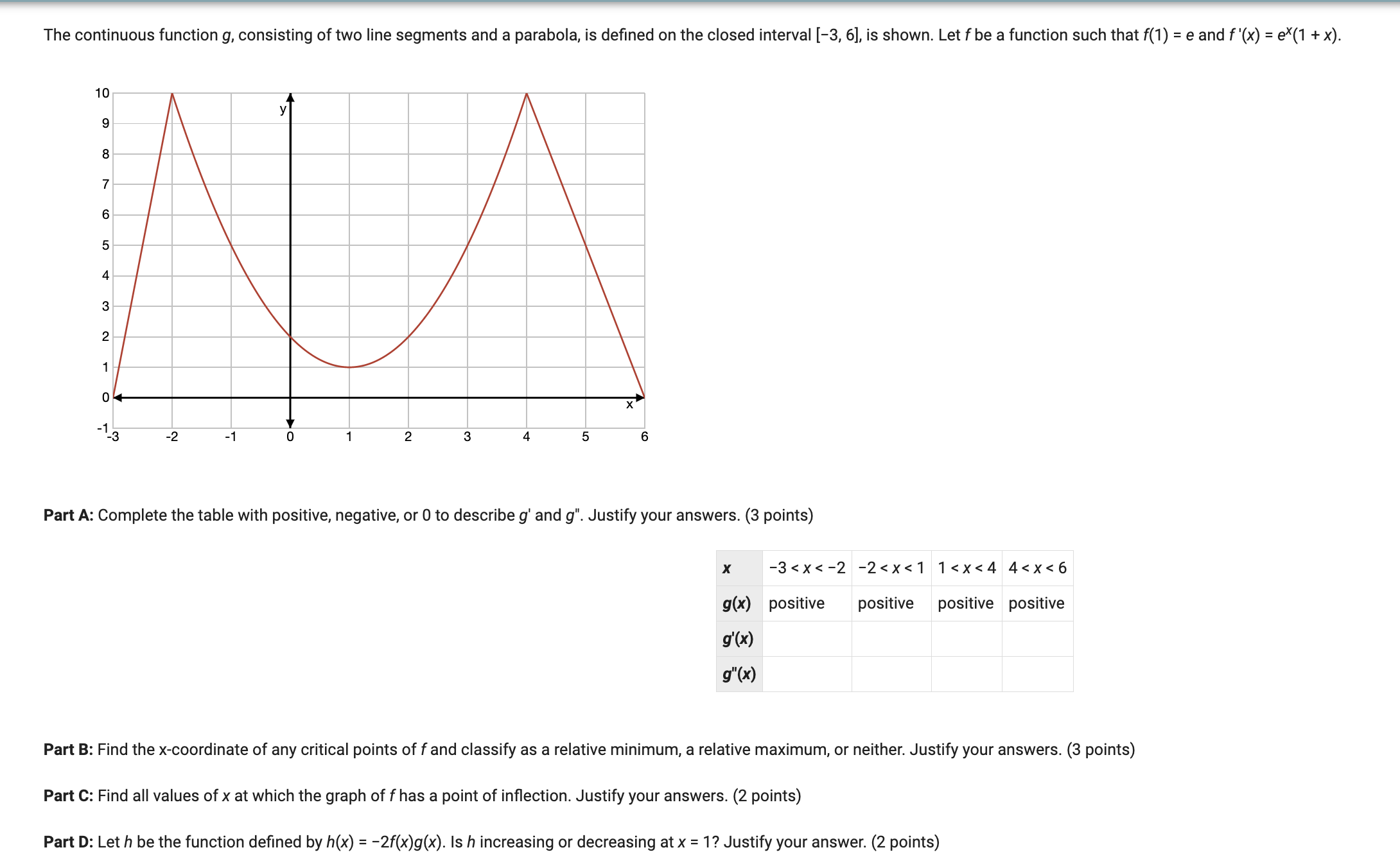 consisting of two line segments and a parabola, is defined on the