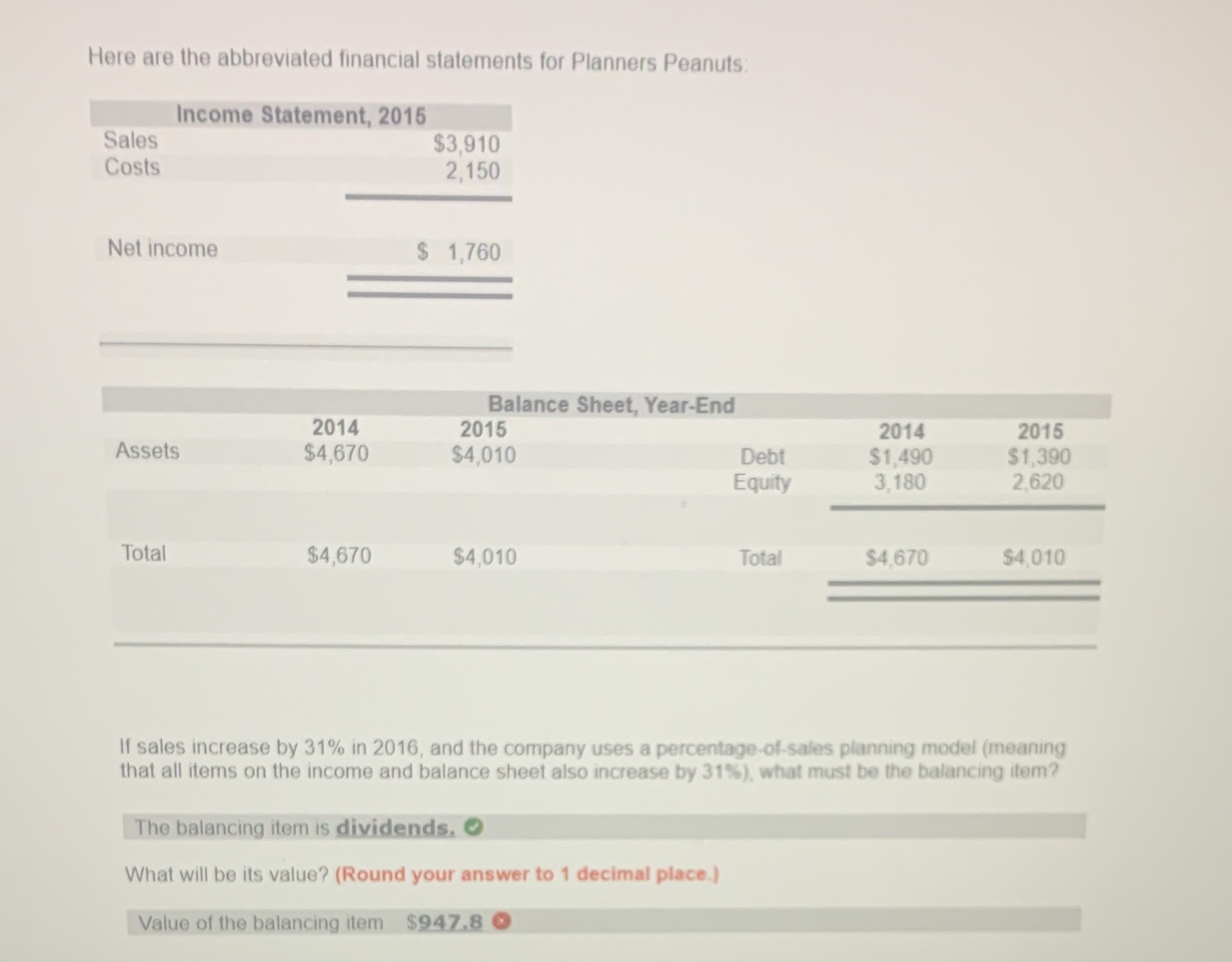  I need help solving the second Value of the balancing item.