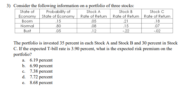 beta of 1.65. The risk-free rate is 5.1 percent. What is the