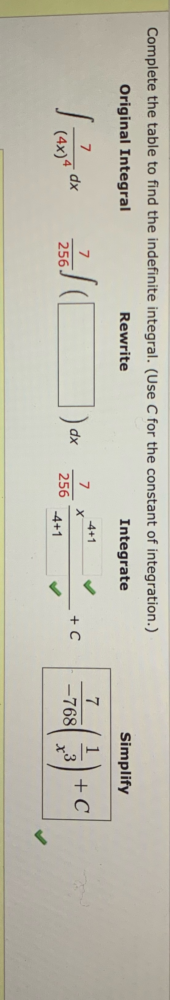 the constant of integration.) Original Integral Rewrite Integrate Simplify -4+1 X +