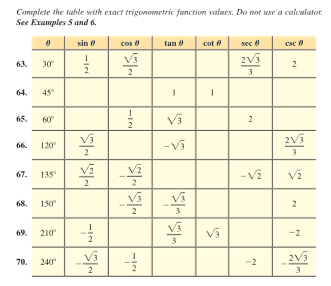 a calculator. See Examples 5 and 6. xin # DOL H 63.