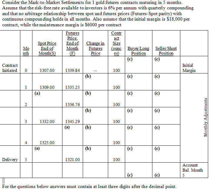  Need help with this question. Consider the Mark-to-Market Settlements for 1
