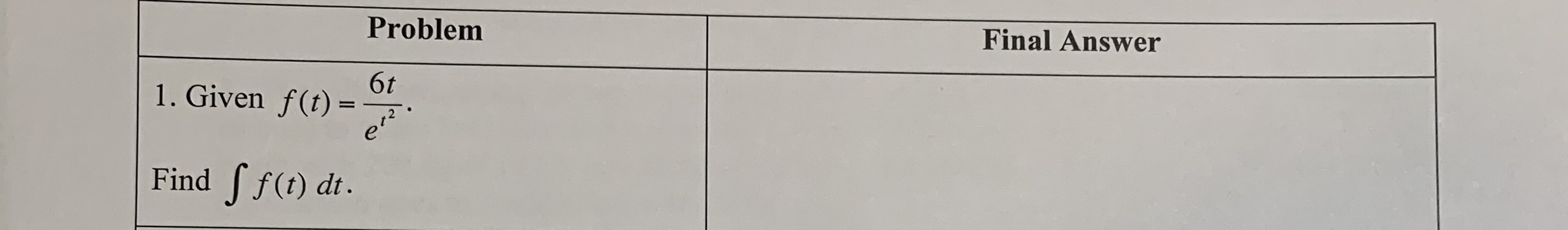 Problem 6t 1. Given f (t) = Find If (t) dt. Final