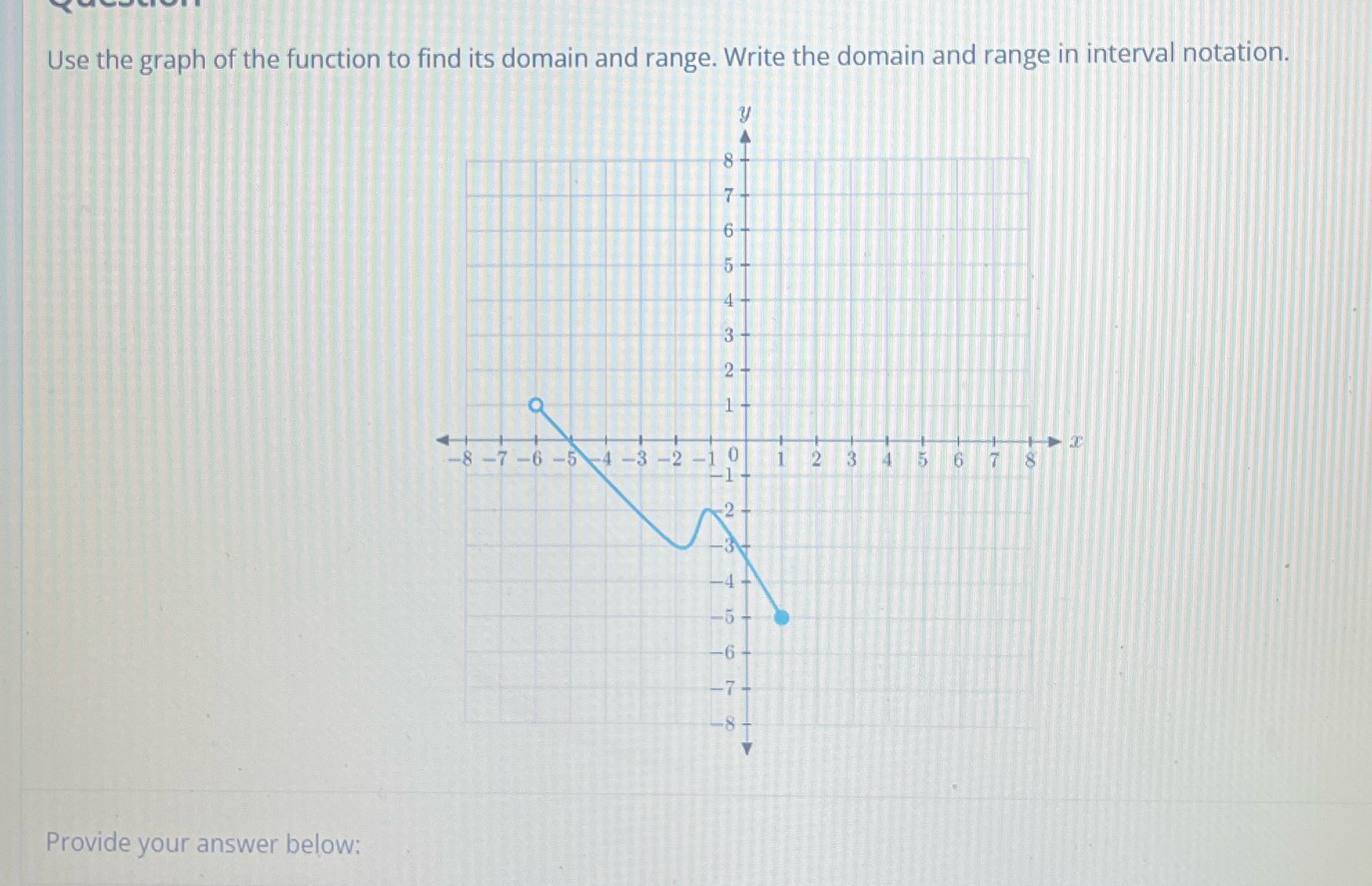 domain and range. Write the domain and range in interval notation. 4