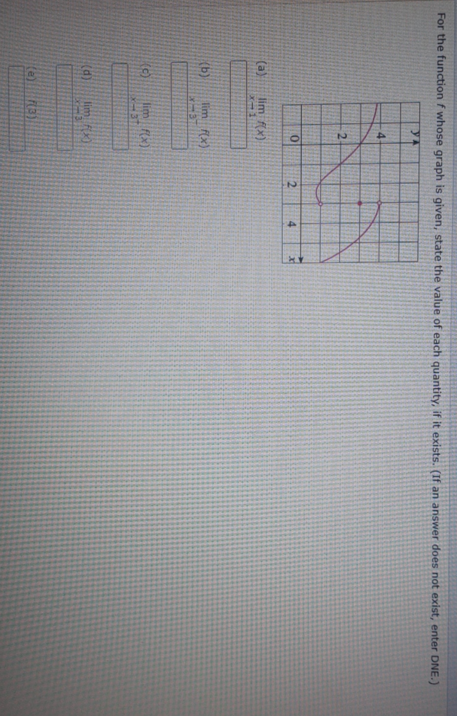 of each quantity, if it exist For the function f whose graph
