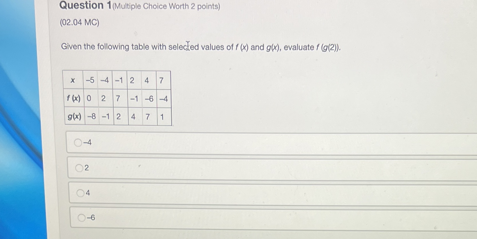 table with selected values of f (x) and g(x), evaluate f (g(2)).